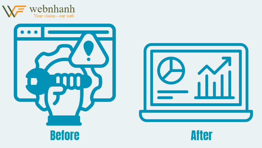 Thiết kế web chuẩn SEO