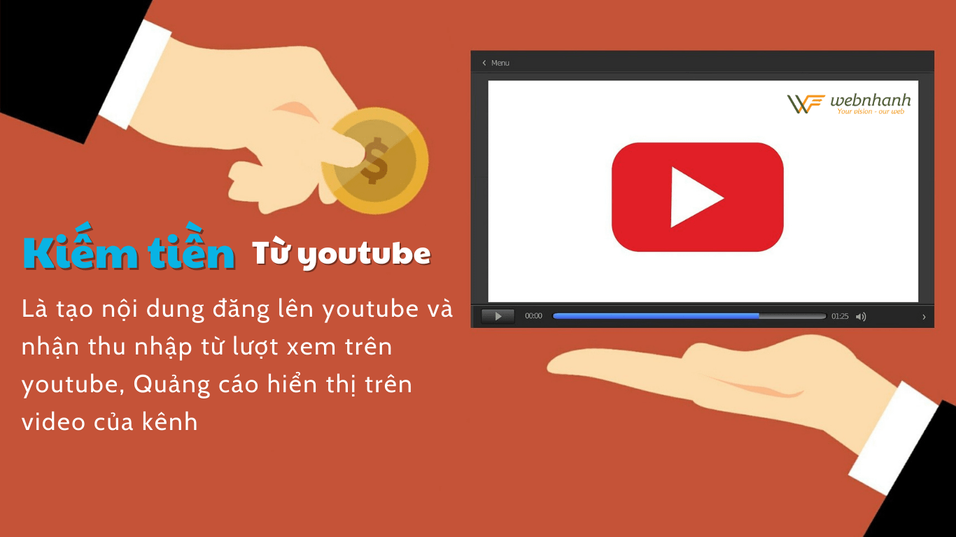 Dịch vụ thiết kế web, dịch vụ google ads cách kiếm tiền từ youtube