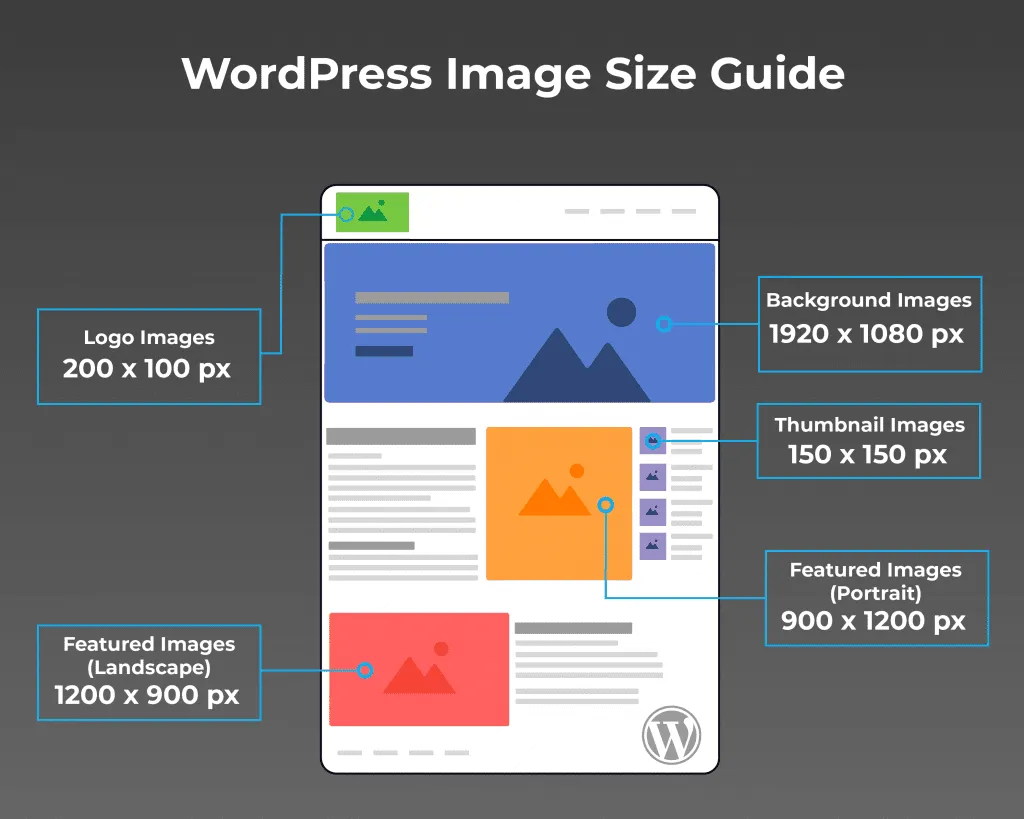 Thiết kế web chuẩn SEO