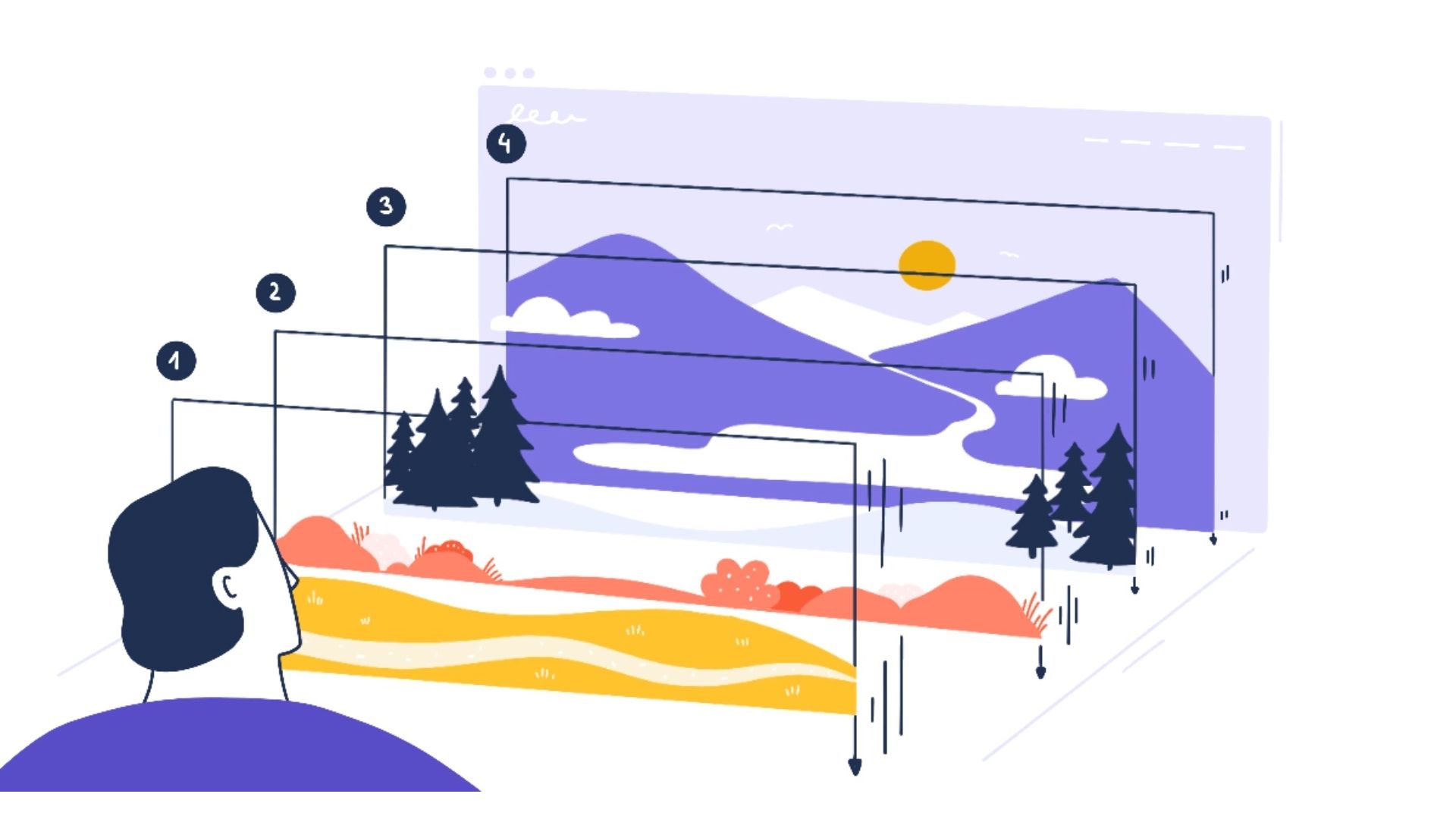 xu-huong-thiet-ke-website-parallax-scrolling